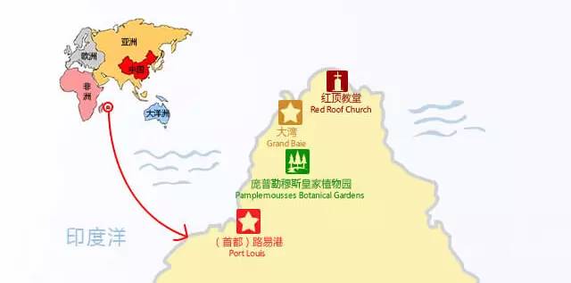 毛里求斯旅游计划,毛里求斯岛旅游