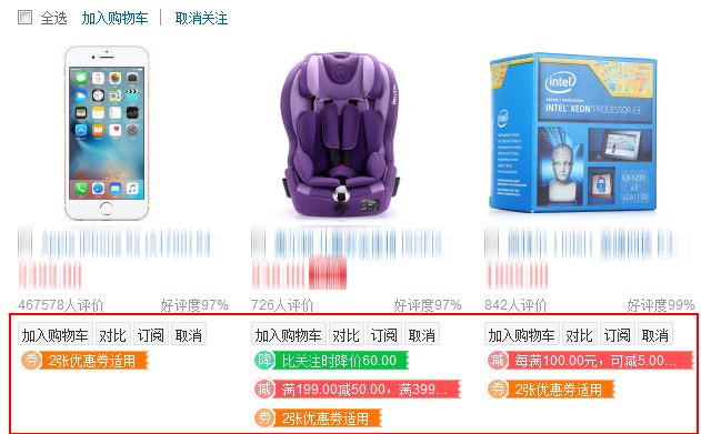 618到了知道要买些什么吗,618购物必备的东西