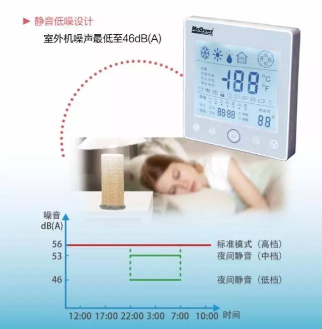 孝顺父母才是最好的单品,换个方式表达爱妈妈