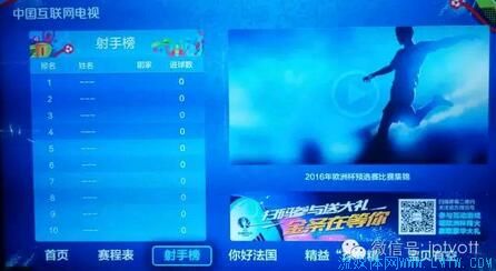 未来电视播放量,2022ott智能电视新趋势