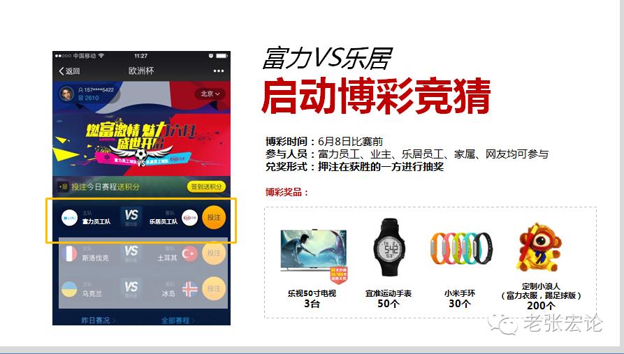 欧洲杯与买房最佳“窗口期”，球迷们如何搞定老婆或小女友？