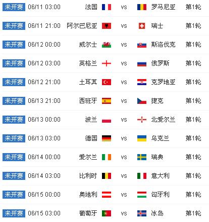 第一次看欧洲杯应该怎样入门,欧洲杯来了看球