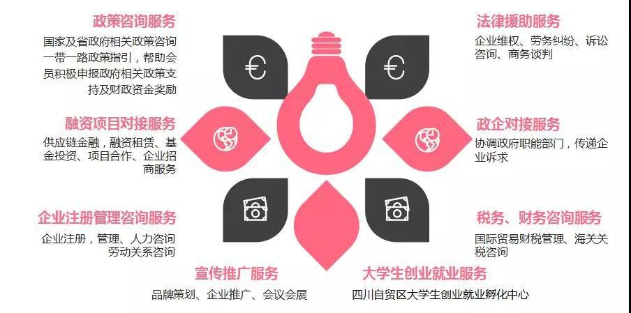 “一带一路巾帼云创”全国首个自贸区妇女之家向“蓉城巾帼造”发出热情邀请