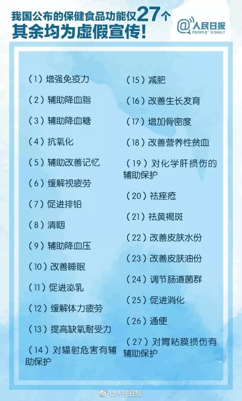 82岁老太太吃保健品,80岁了吃保健品来月经是啥情况