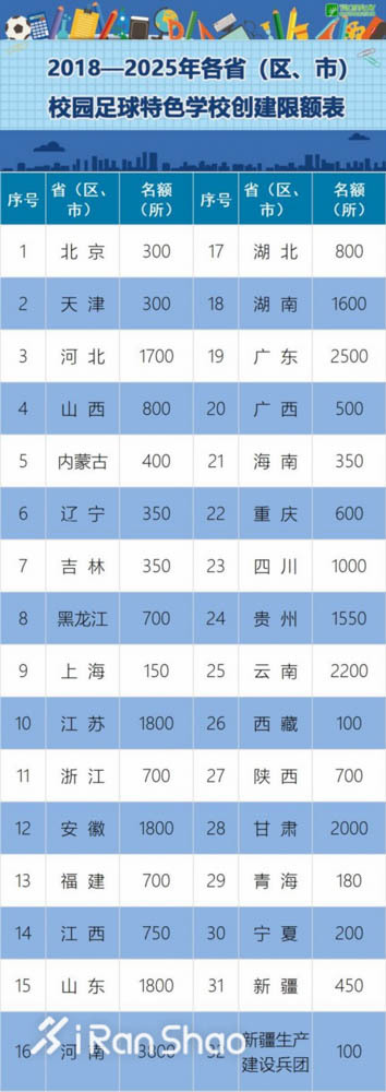耐克亚瑟士联名跑鞋,一周运动新品春日跑鞋打响技术战