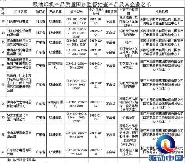 好太太油烟机不锈钢测评,好太太烟机灶具质量测评