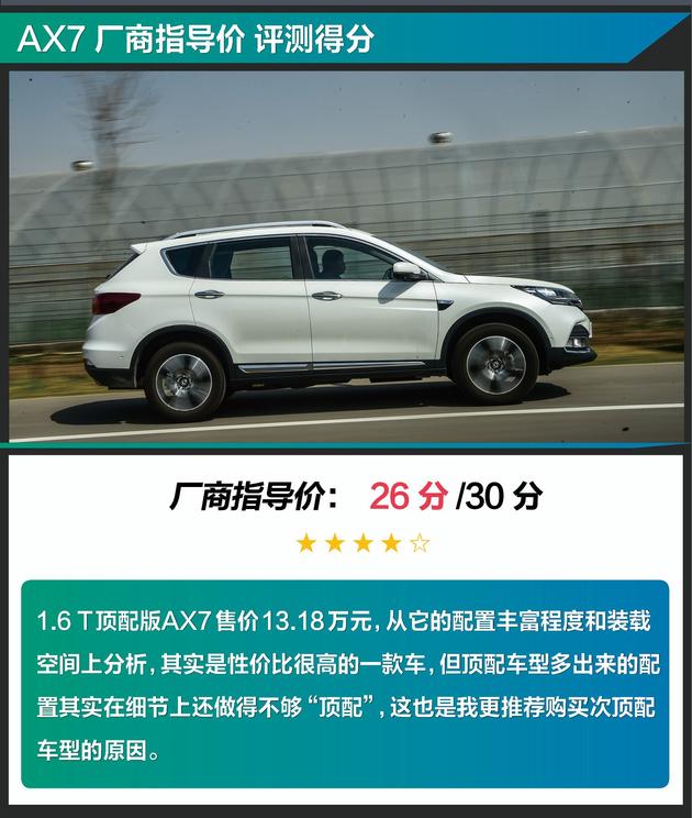 大空间配置高质量好的suv,2020款东风风神ax7哪款值得入手