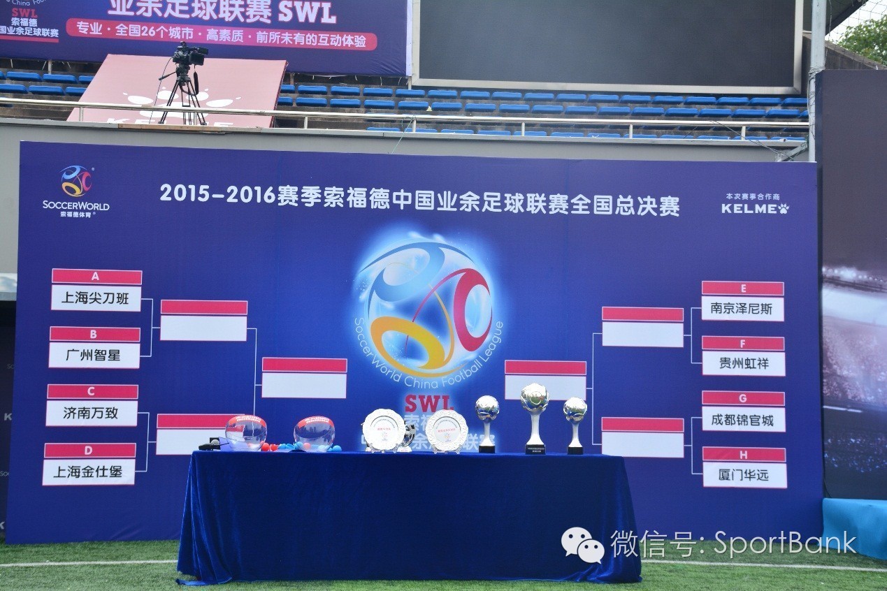 索福德足球业余联赛是上海办吗,索福德足球