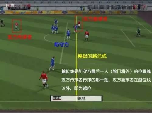 有颜值有球技的女生,欧洲杯观帅指南