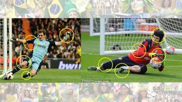 涨姿势与知识,聊聊足球那点事儿
