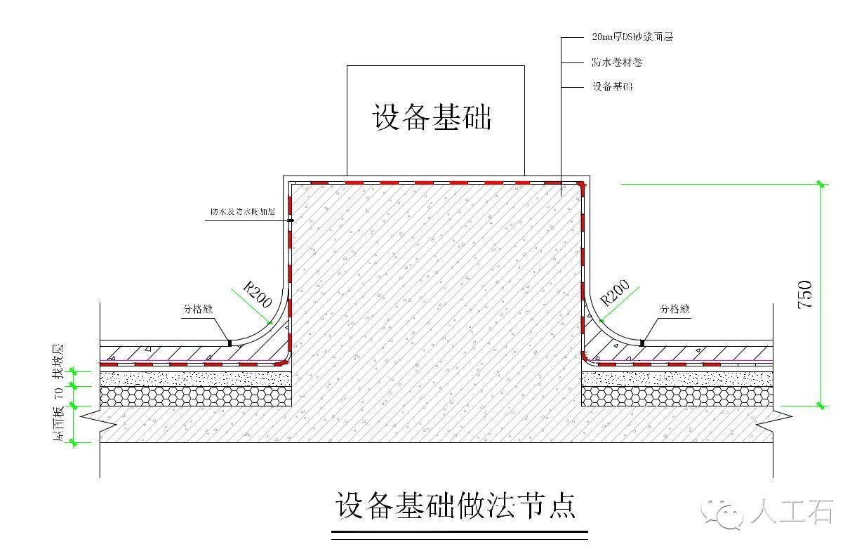 学习平屋面施工，看这一篇文章就够了