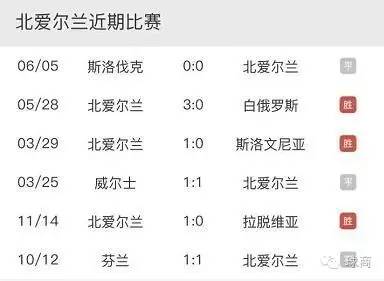 技高一筹扳回一城,波兰最近10场比赛