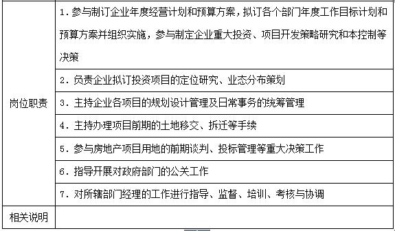 万科物业管理制度大全,万科质量管理制度