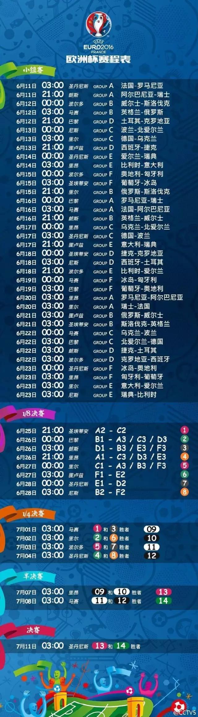 懂球帝怎么看欧洲杯,欧洲杯来了看球