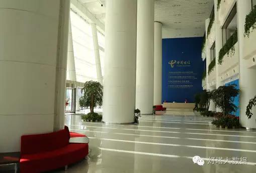 走进中国电信,中国电信产业网络演进与创新