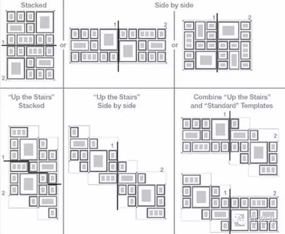 照片墙歪了怎么恢复,照片中的墙歪了