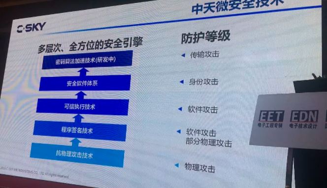 阿里巴巴全资收购申通,阿里巴巴全资收购