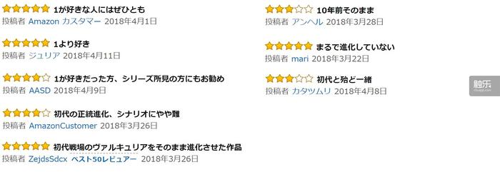 战场女武神4通关,战场女武神4有多少章