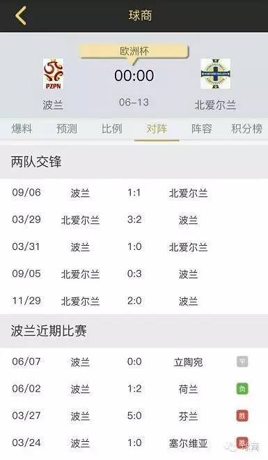 技高一筹扳回一城,波兰最近10场比赛