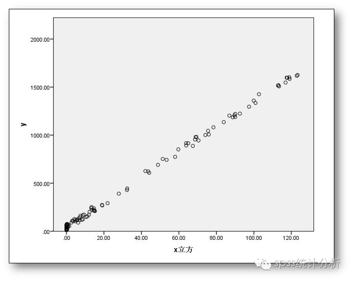什么叫变量详细讲解,变量值可以转换吗