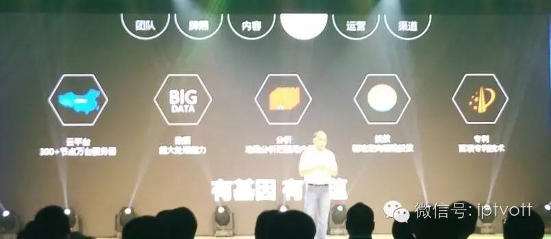 鑱氬姏浼犲獟瑙嗛,鑱氬姏浼犲獟杩愯惀骞冲彴