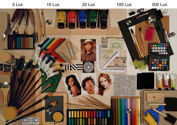 dxomark打几分,dxomark133分