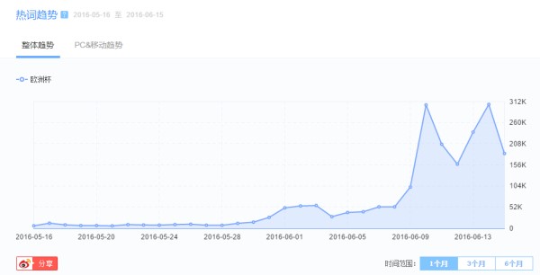 欧洲杯彩票每天停售时间,欧洲杯结束彩票店怎么办