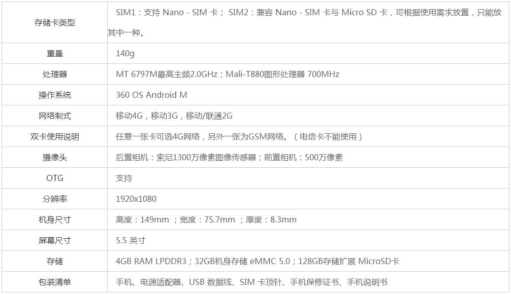 360n4手机如何,360手机n4a发布