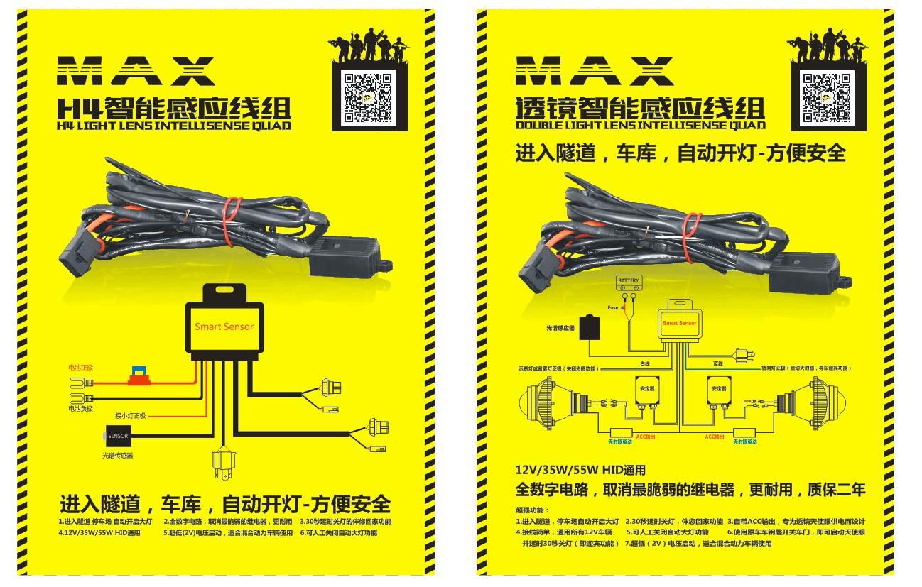 带透镜远近一体的卤素灯h4改led,带微型透镜的h4氙气灯可以用吗