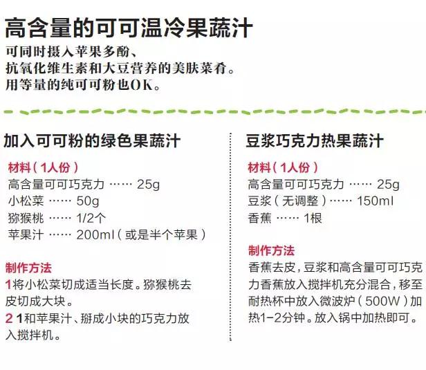 巧克力能改善记忆力吗,巧克力能使人变笨吗