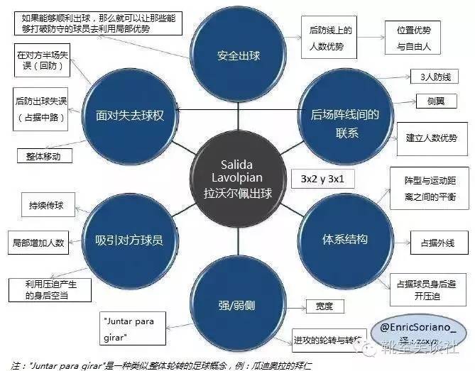 红军是如何翻盘的,红军利物浦最大的问题