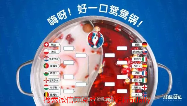 球市观察——欧洲杯小球居多?还得请扩军来背锅