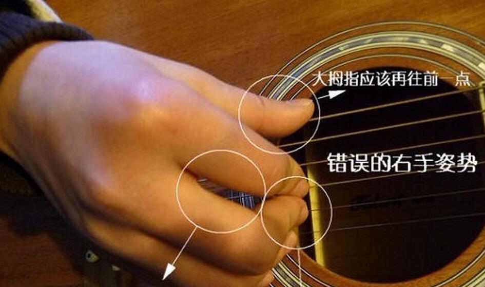 我心永恒吉他指弹教学,吉他指弹入坑三大神曲