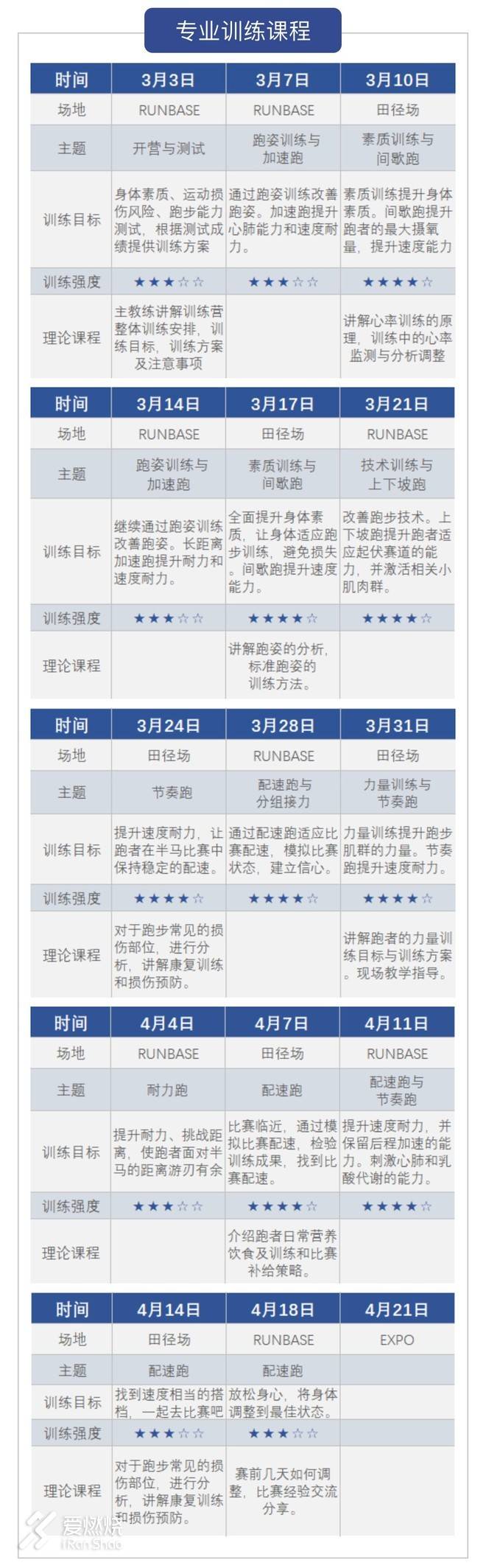 上半马攻略,上半马视频