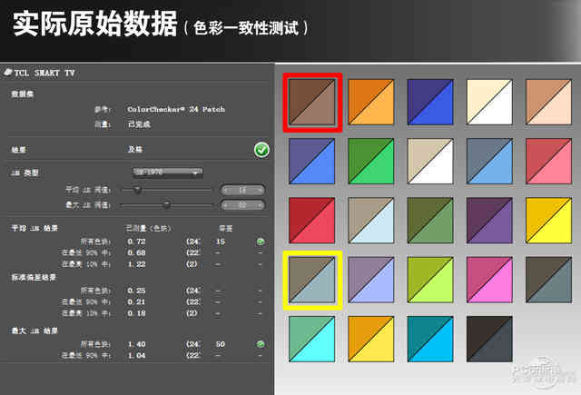 tcld55a730u电视,tcld55a9c曲面电视好吗