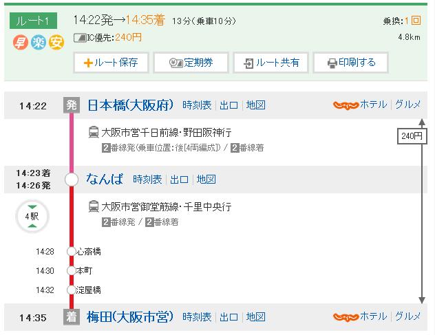 关西8天7晚行程,关西6日交通攻略