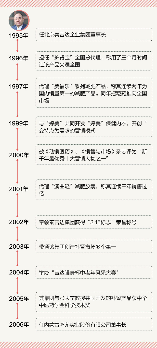 鸿茅药酒多少钱一瓶,鸿茅药酒的深度解析