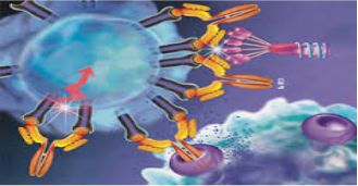 asco治疗癌症,asco如何提高癌症生存率