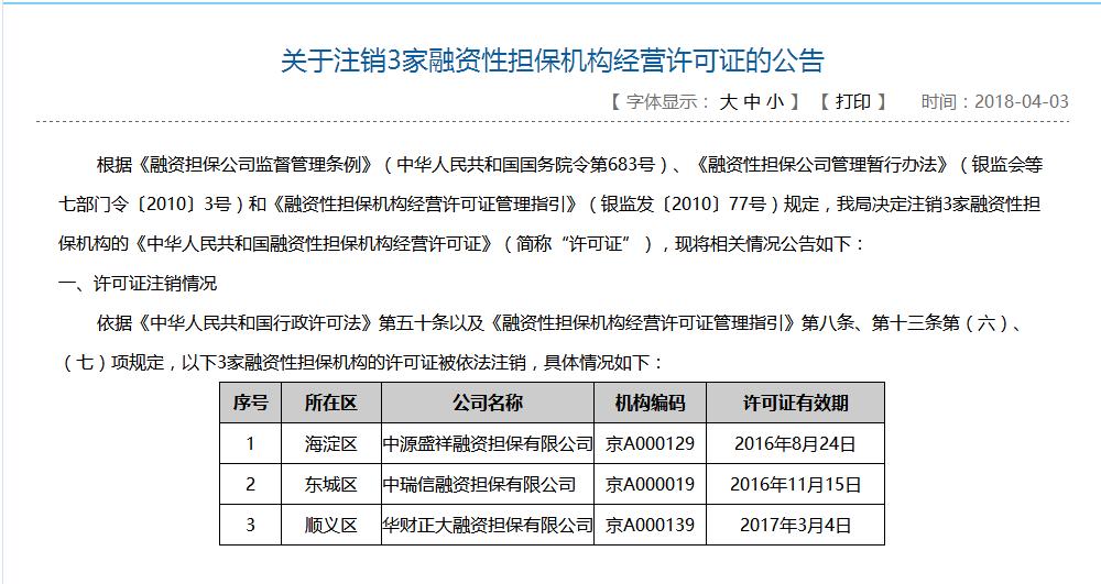 中源盛祥担保公司被注销，八家网贷公司或受牵连