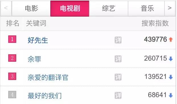 好先生其实很恐怖,细思极恐的男人特点
