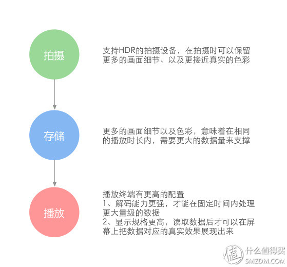 coocaa酷开live-1测评,酷开50a2电视测评