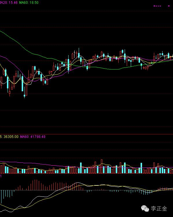 妯′豢椴佽鲍鏈夌害,榄旀柟鏈夌害