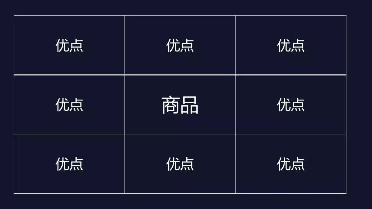 零基础如何快速成为一个电商文案高手