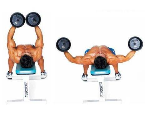 治驼背的健身动作视频,改善圆肩驼背的健身动作