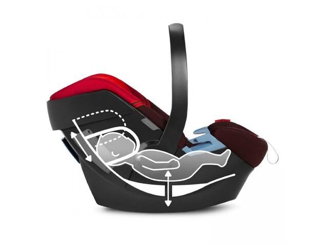 提篮式安全座椅刚出生可以用嘛,从出生就开始用的安全座椅