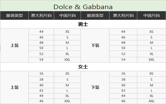 海淘的六个误区,海淘最担心什么问题