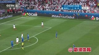 英格兰格林黄油手,英格兰黄油手球员