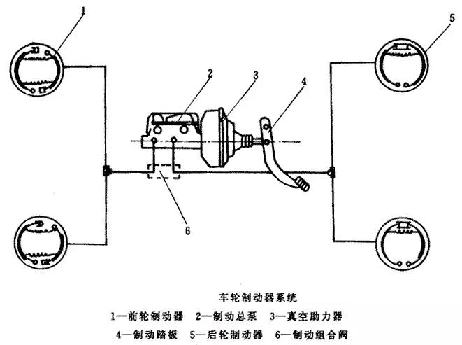 雪铁龙世嘉6万公里怎么保养,雪铁龙天逸6万公里保养费用明细