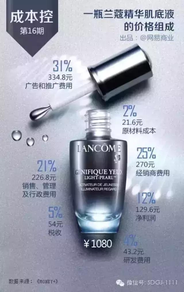 精油推荐洛带斯摩洛哥,摩洛哥纯天然精油