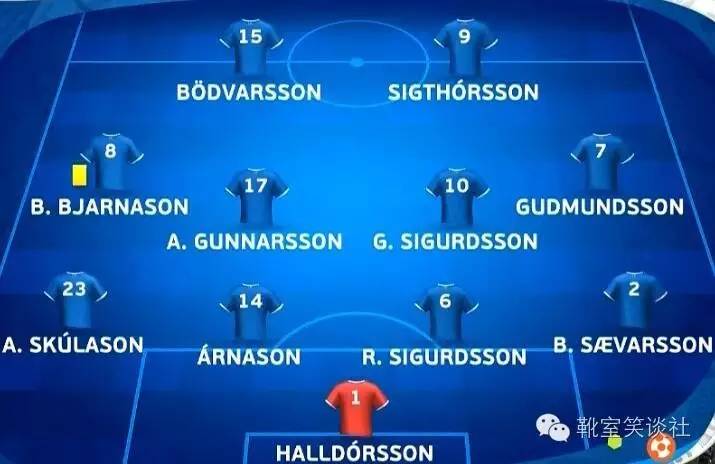 冰岛足球队欧洲杯vs英格兰,靴室笑谈